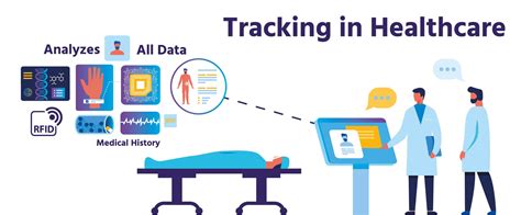 rfid tags in texas hospitals|rfid in healthcare industry.